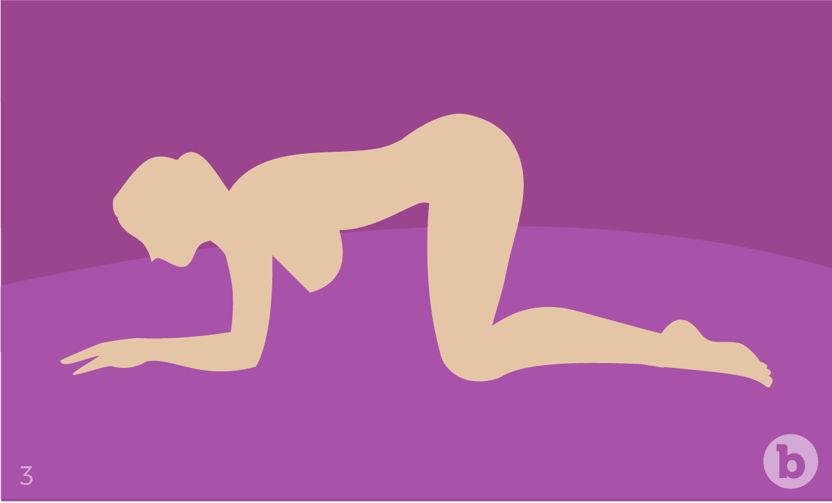 Best Anal Sex Positions An Illustrated Guide For First Time Anal