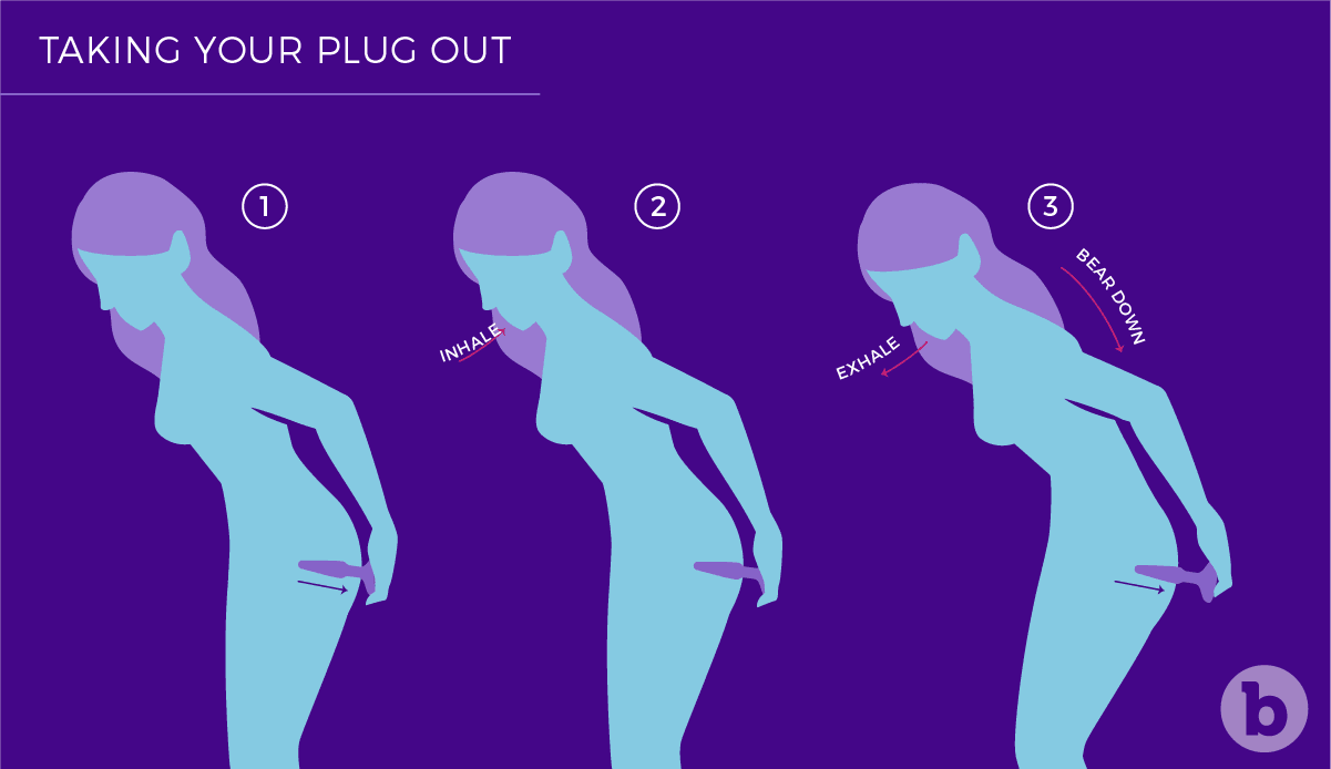 How To Use A Anal Plug