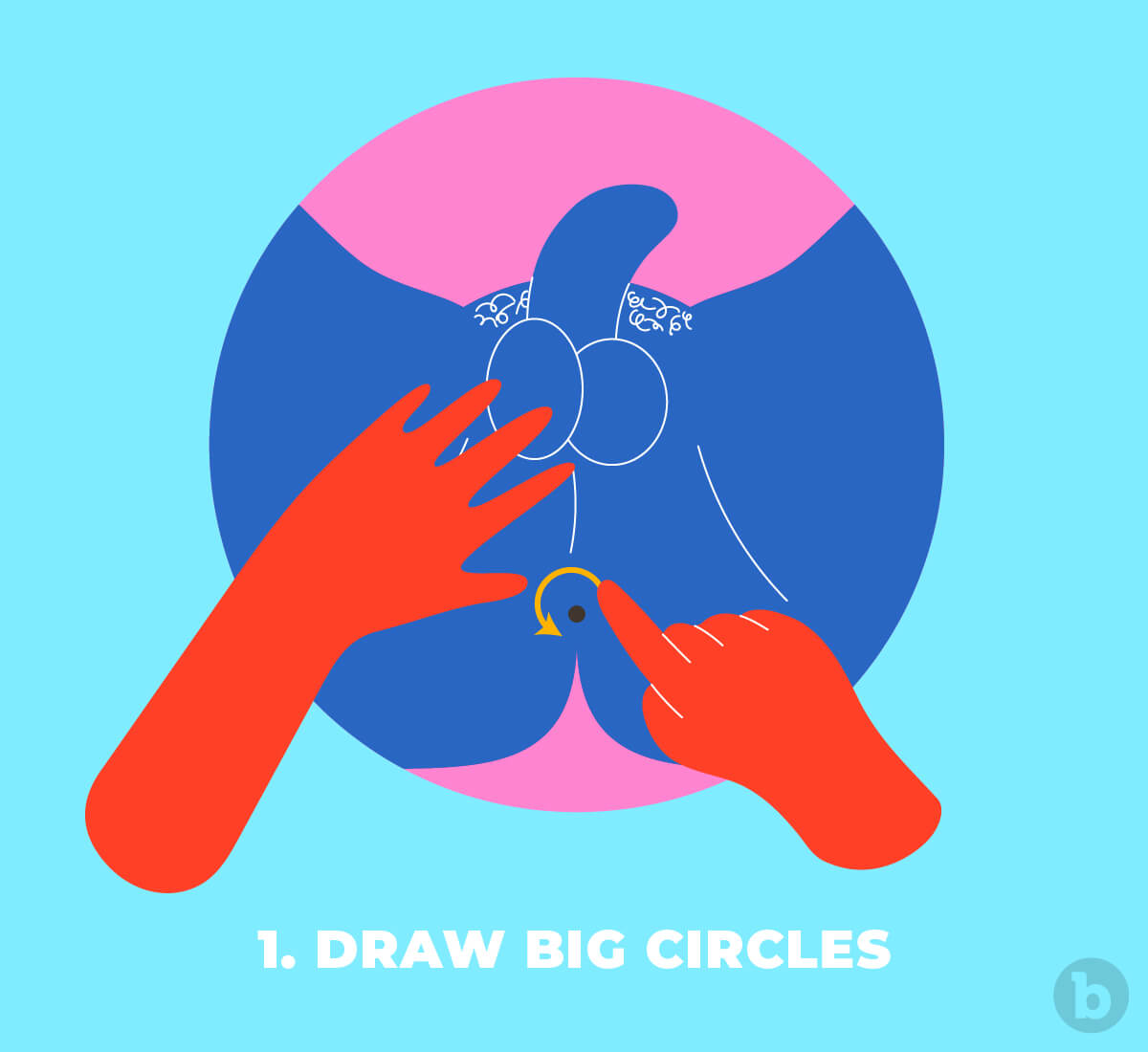 A finger making circular motions around the anus for sexual pleasure