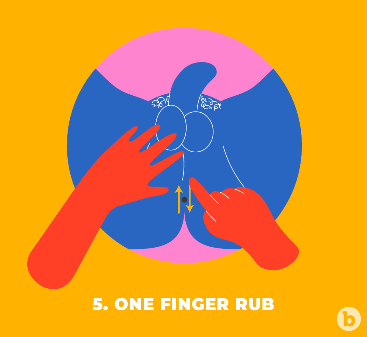 A finger rubbing the anus vigorously for sexual pleasure