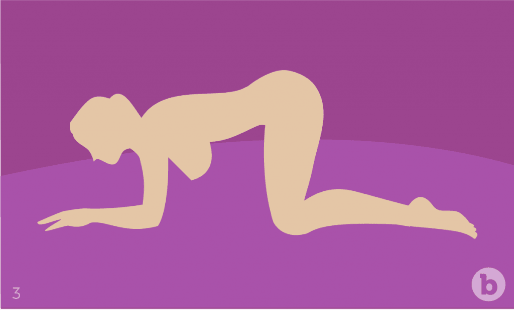 The best position for anal sex