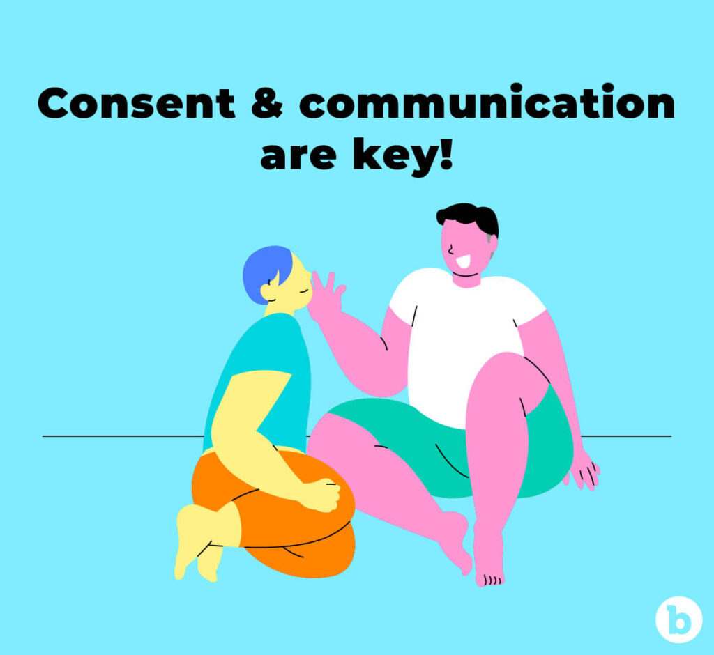 Consent and communication is important when talking to your wife or partner about having anal sex
