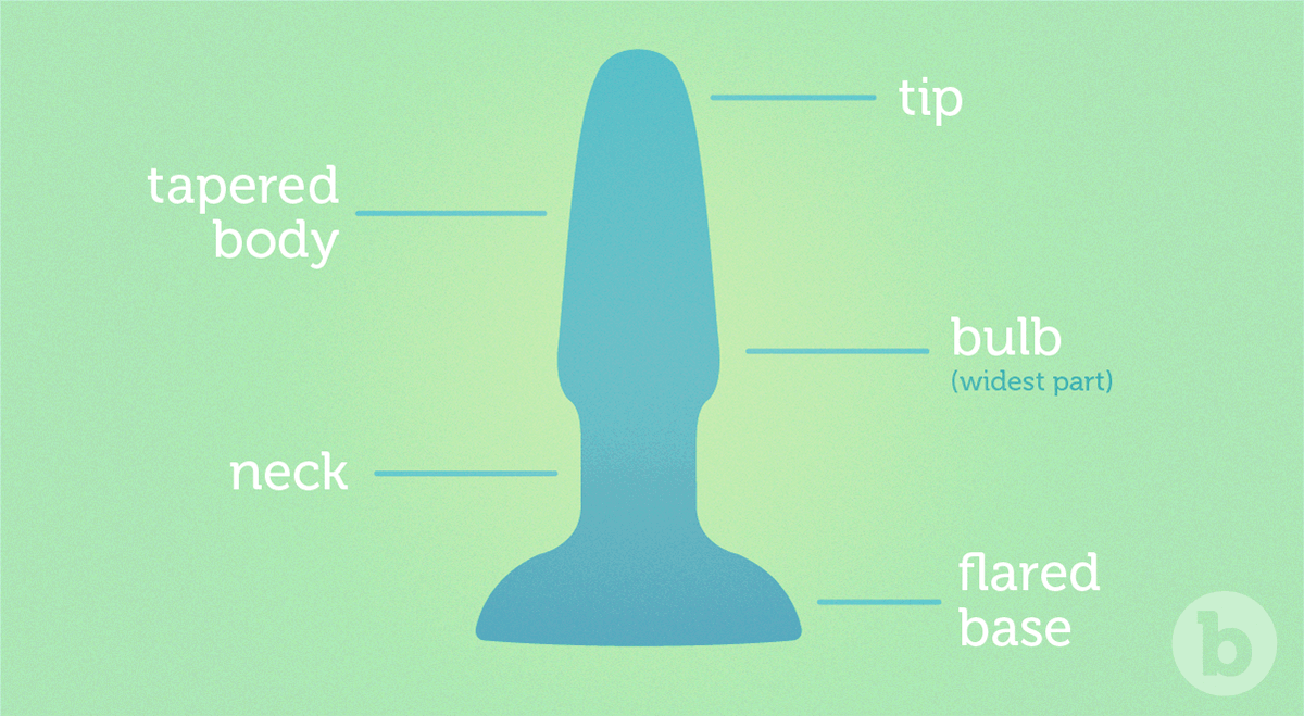 A butt plug should always have a flared base to stop the sex toy from being "swallowed"