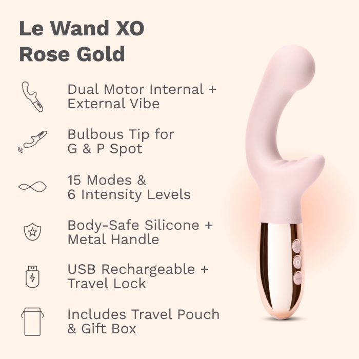 Le Wand XO: Rabbit Vibrator for G-Spot and Prostate Orgasms!