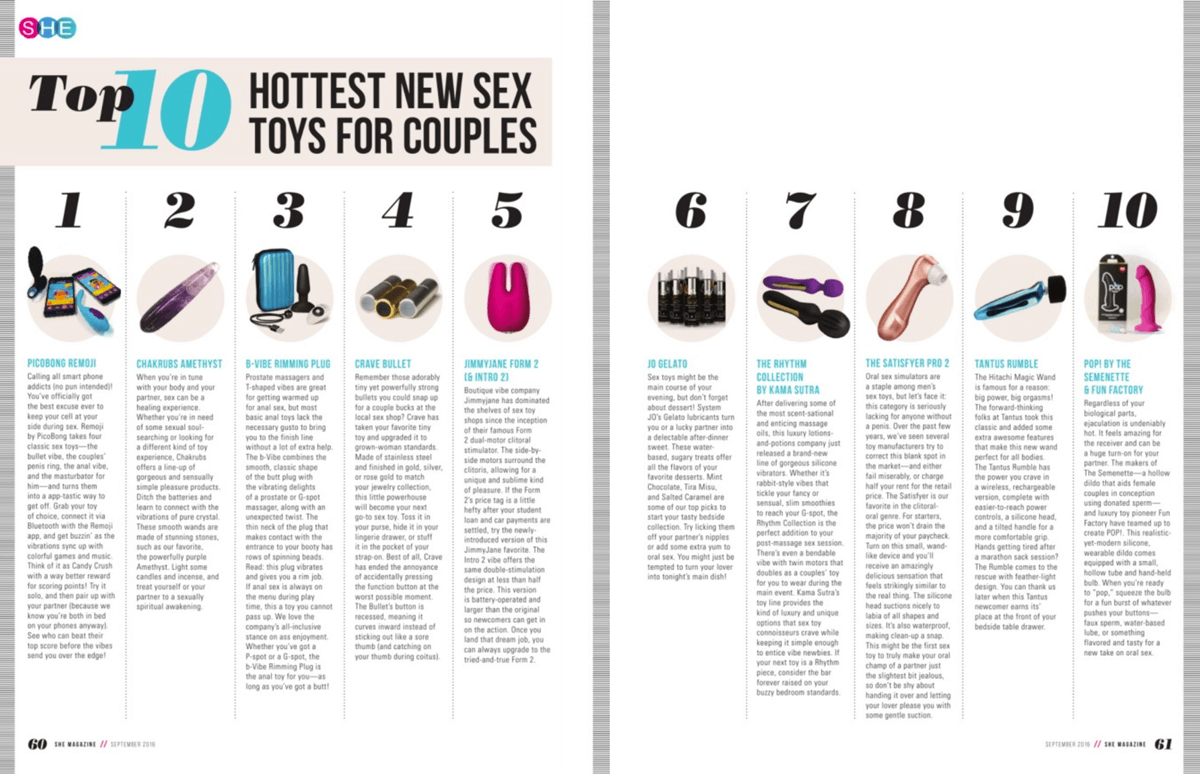 Best Anal Toy – Telegraph